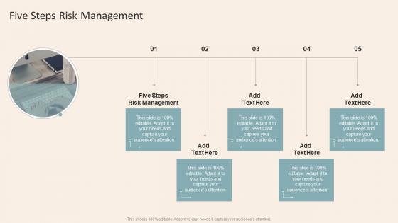 Five Steps Risk Management In Powerpoint And Google Slides Cpb