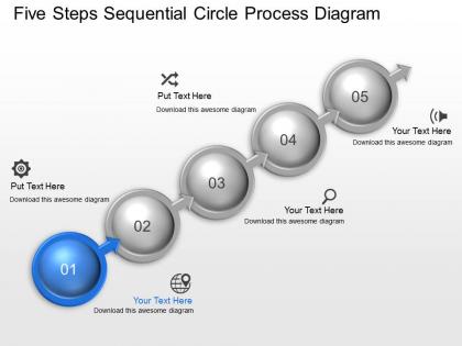 Five steps sequential circle process diagram powerpoint template slide