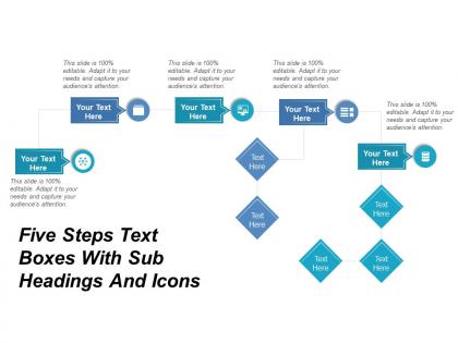 Five steps text boxes with sub headings and icons