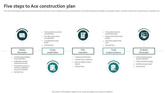 Five Steps To Ace Construction Plan