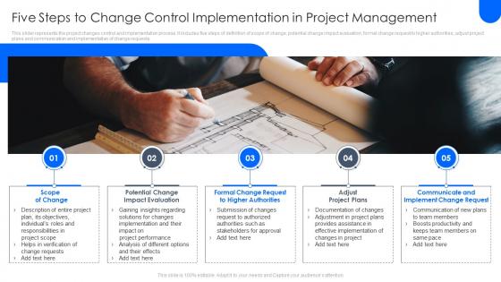 Five Steps To Change Control Implementation In Project Management