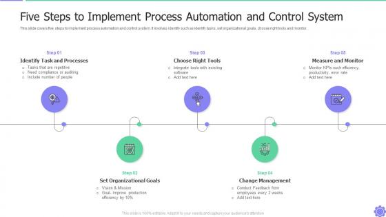 Five Steps To Implement Process Automation And Control System