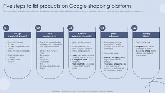 Five Steps To List Products On Google Shopping Digital Marketing Strategies For Customer Acquisition