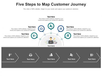 Five steps to map customer journey infographic template
