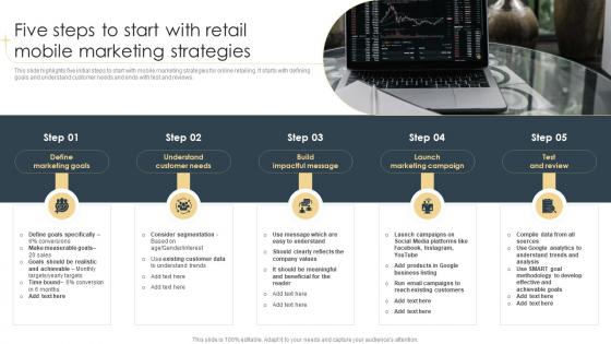 Five Steps To Start With Retail Mobile Marketing Strategies E Commerce Marketing Strategies
