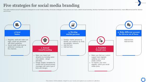 Five Strategies For Social Media Branding Digital Marketing Strategies To Attract Customer MKT SS V