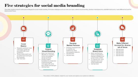 Five Strategies For Social Media Branding Digital PR Strategies To Improve Brands Online Presence MKT SS