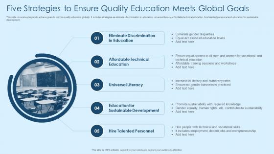 Five Strategies To Ensure Quality Education Meets Global Goals