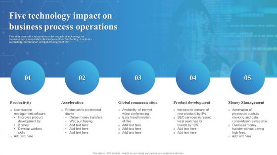 Five Technology Impact On Business Process Operations