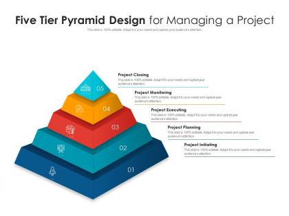 Five tier pyramid design for managing a project