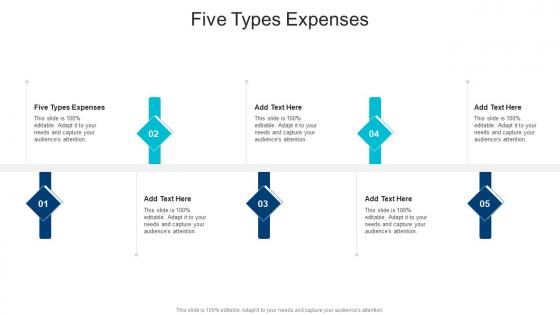 Five Types Expenses In Powerpoint And Google Slides Cpb