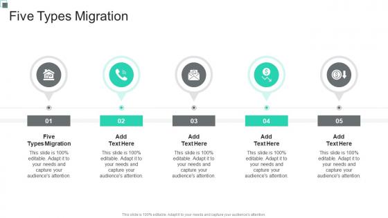 Five Types Migration In Powerpoint And Google Slides Cpb