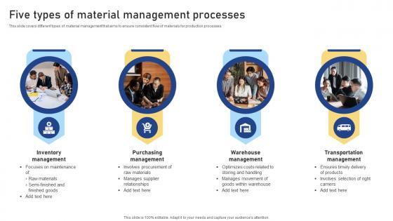Five Types Of Material Management Processes