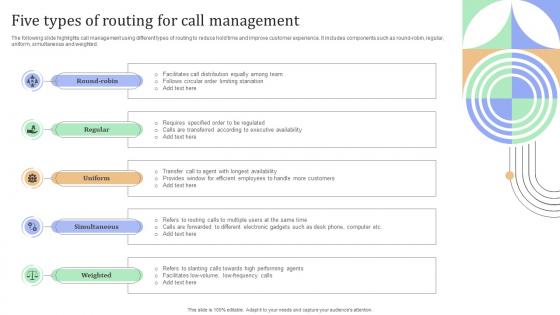 Five Types Of Routing For Call Management