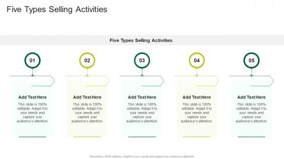 Five Types Selling Activities In Powerpoint And Google Slides Cpb