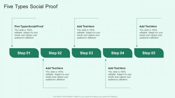 Five Types Social Proof In Powerpoint And Google Slides Cpb