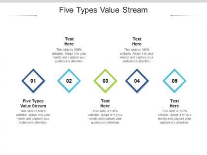 Five types value stream ppt powerpoint presentation slides mockup cpb