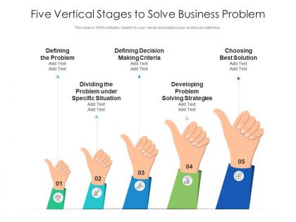 Five vertical stages to solve business problem