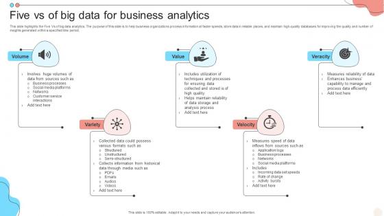 Five Vs Of Big Data For Business Analytics