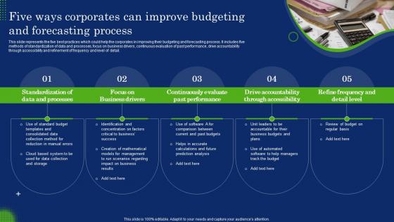Five Ways Corporates Can Improve Budgeting And Forecasting Process