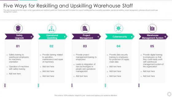 Five Ways For Reskilling And Upskilling Warehouse Staff