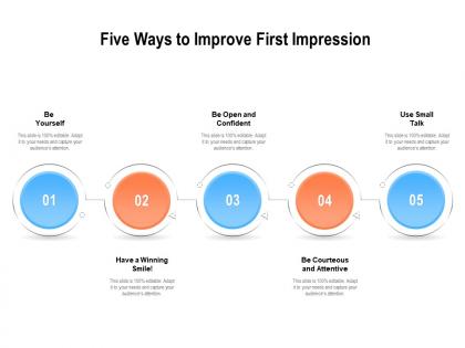 Five ways to improve first impression