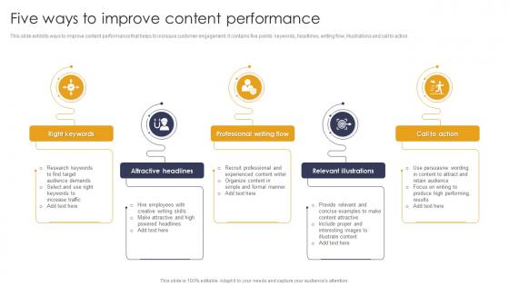 Five Ways To Improve Content Performance