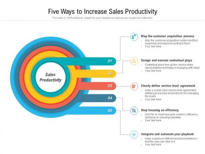 Five ways to increase sales productivity