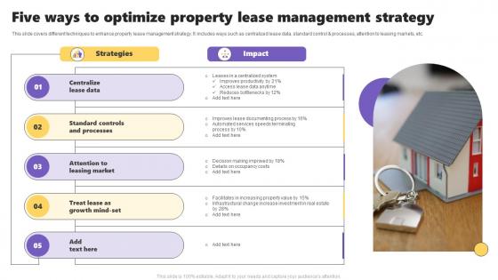 Five Ways To Optimize Property Lease Management Strategy