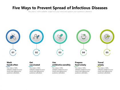 Five ways to prevent spread of infectious diseases