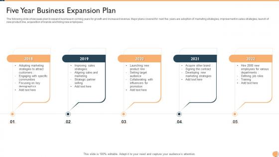 Five Year Business Expansion Plan