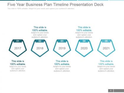 Five year business plan timeline presentation deck