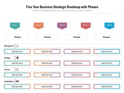 Five year business strategic roadmap with phases