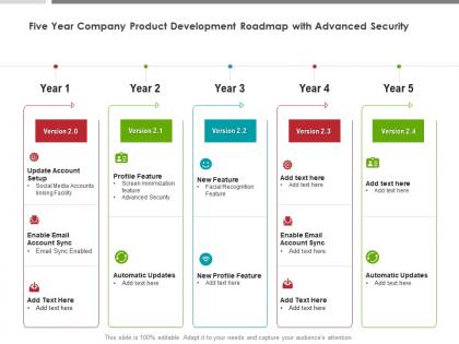 Five year company product development roadmap with advanced security