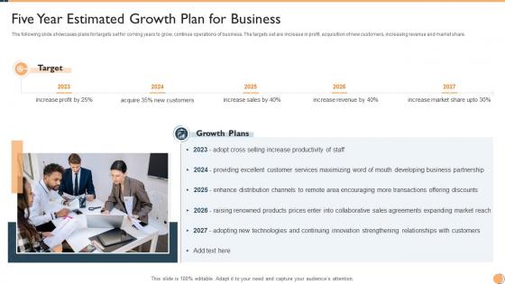 Five Year Estimated Growth Plan For Business