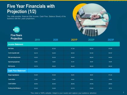 Five year financials with projection net income sales ppt portfolio infographic template