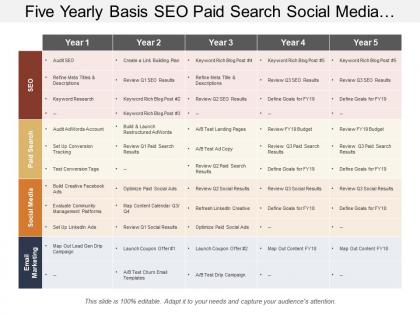 Five yearly basis seo paid search social media and digital marketing swimlane