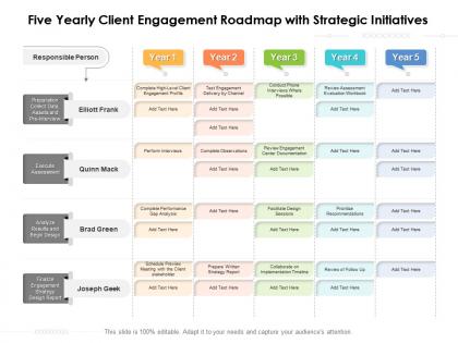 Five yearly client engagement roadmap with strategic initiatives