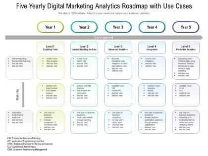 Five yearly digital marketing analytics roadmap with use cases