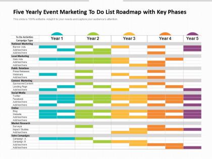 Five yearly event marketing to do list roadmap with key phases