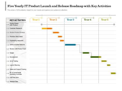 Five yearly it product launch and release roadmap with key activities