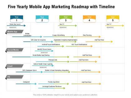 Five yearly mobile app marketing roadmap with timeline