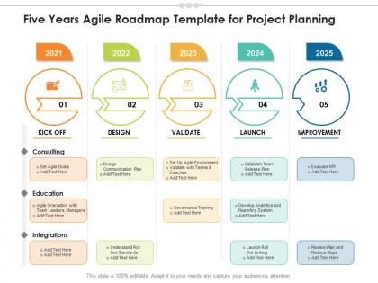 Five years agile roadmap template for project planning