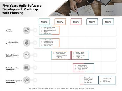 Five years agile software development roadmap with planning