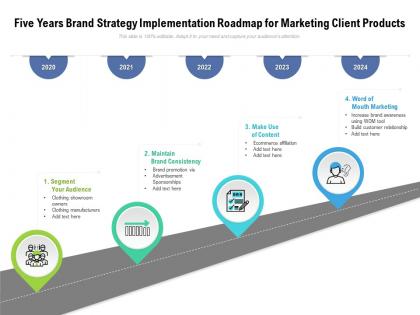 Five years brand strategy implementation roadmap for marketing client products