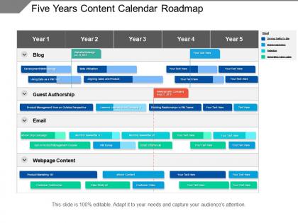 Five years content calendar roadmap