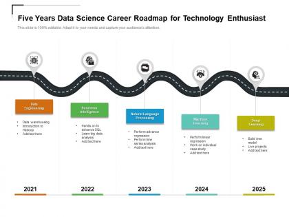 Five years data science career roadmap for technology enthusiast