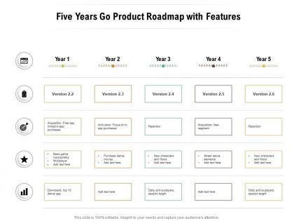 Five years go product roadmap with features