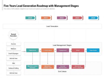 Five years lead generation roadmap with management stages
