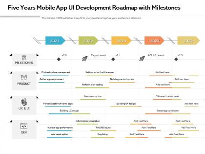 Five years mobile app ui development roadmap with milestones